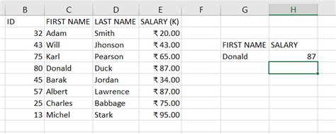 Image result for Nestle Match Function in Index Using Box