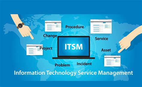 Open Source ITSM Software 的图像结果