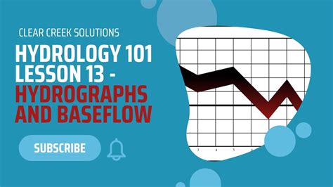 Hydrographics Tutorial 的图像结果