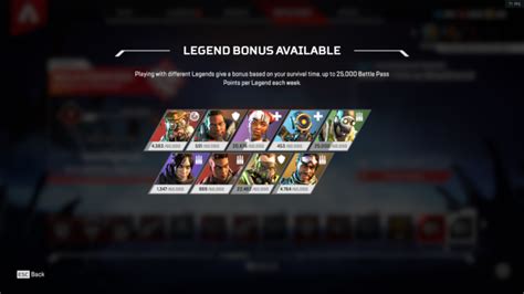 Apex Legends Battle Pass' Legend Bonus Seemed To Doubled, Not Reset
