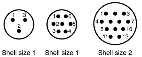 6307 120 06 Jaeger | Jaeger Circular Connector, 12 Contacts, Miniature ...