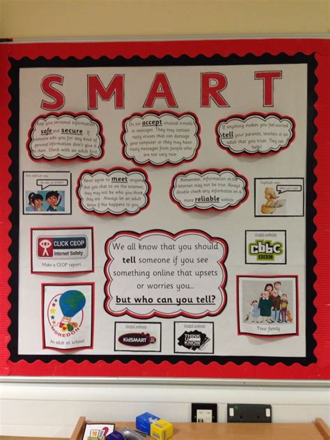 Image result for Smart Computing Sign PDF