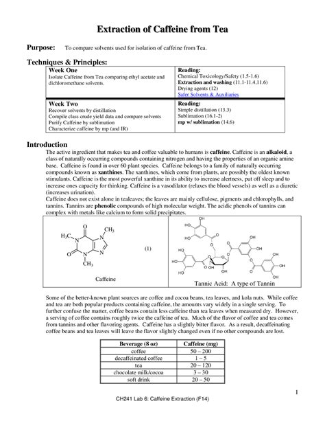 Image result for Clean Caffeine Extraction