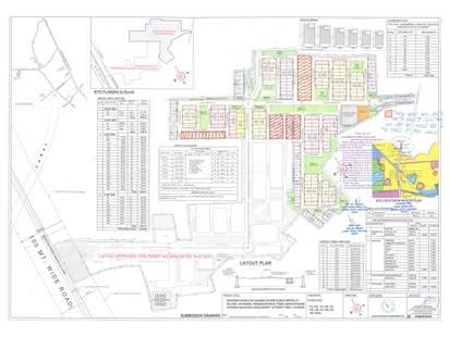 Eldeco Imperia Phase II in Bijnor Road, Lucknow: Price, Brochure, Floor ...
