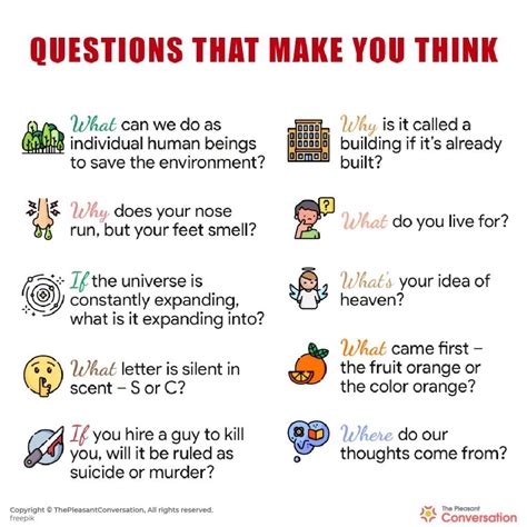 250 Questions That Make You Think | Funny Questions That Make You Think ...