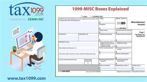 Image result for How to Read Form 1099