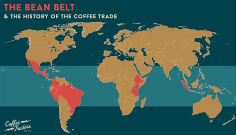 history-of-the-coffee-trade — Texas Coffee Traders