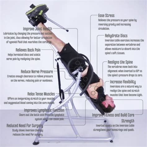 Image result for Inversion Table Exercises