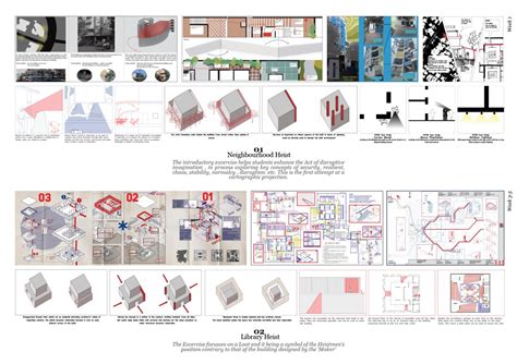 UG BARCH Studio 8 | Designing A Heist : Using Disruptive Imagination As ...