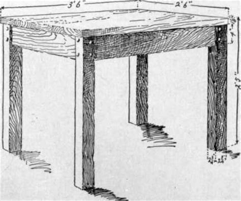 Home Library Table 的图像结果