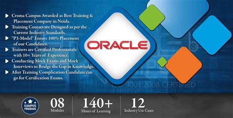 Image result for Oracle Noida