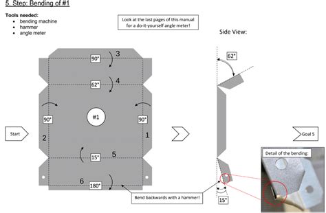 Image result for Waterwheel Project Examples