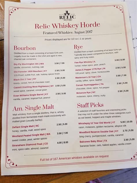 Online Menu of Relic Brewing Company Restaurant, Plainville ...