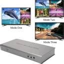 techut 4x1 HDMI Quad Multi-Viewer with Seamless Switcher Selector 3D ...