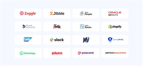 RazorpayX - The All-In-One Business Banking Suite