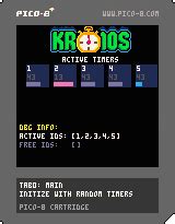 Image result for Kronos Scheduler Tutorial
