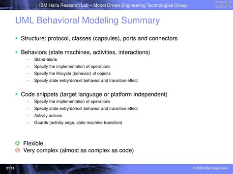 Image result for Behavioral Modeling Examples