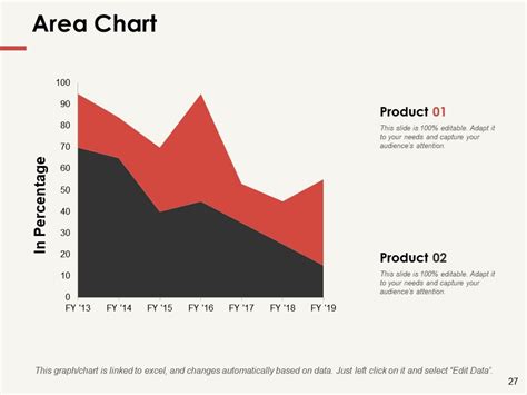 Image result for Overview Example PowerPoint