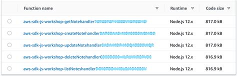 Image result for AWS JavaScript SDK V3
