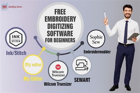 Digitizing Software for Beginners 的图像结果