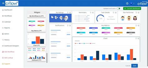 Image result for Process Flow Mapping Tools