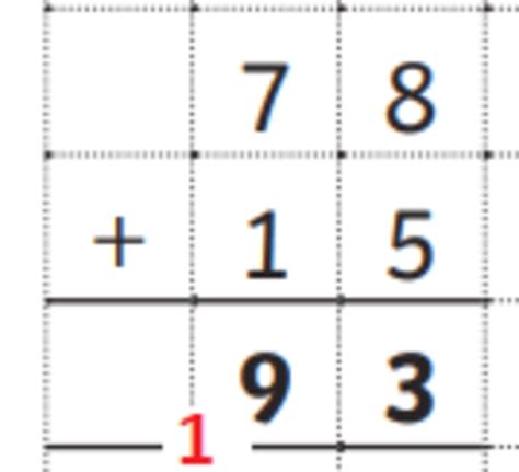 Column Method 的图像结果