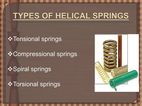 Image result for What Is a Helical Spring