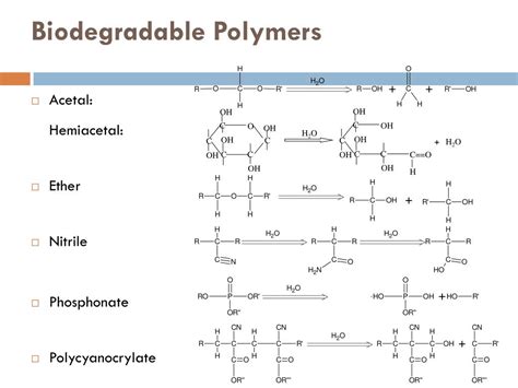 Image result for Biodegradable Polymer Structure