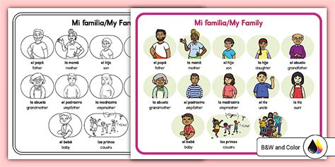 My Family Word Mat in Spanish/English