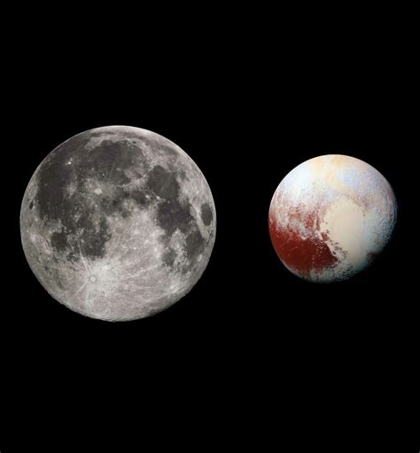 Pluto Compared To The Moon