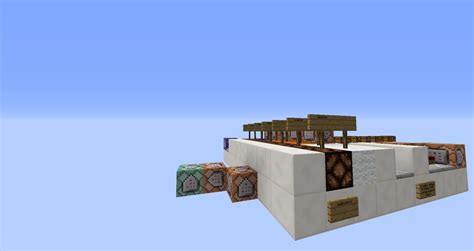 Image result for Minecraft Java Keybind Map