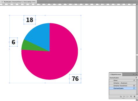 Add Labels On the Pie Graph 的图像结果