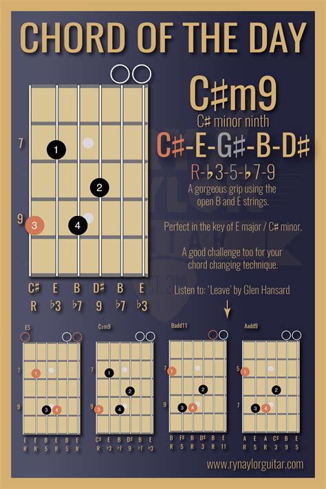 Chord of the Day - C#m9 | Music theory guitar, Music chords, Guitar ...