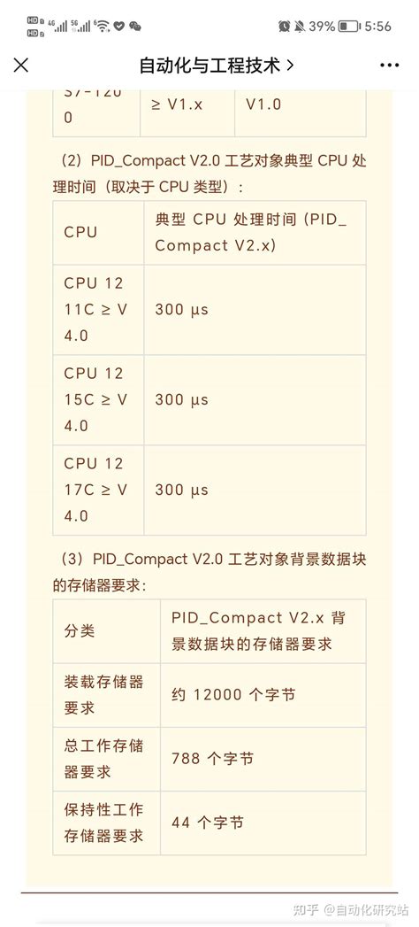 Onbot Java PID 的图像结果