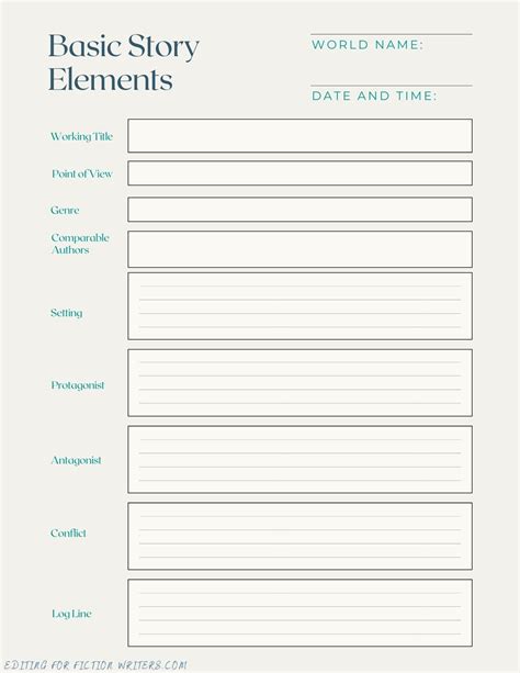 Fantasy World Building Template for Writers - Etsy UK