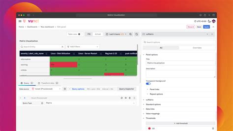 Image result for Matrix Data Visualization Example