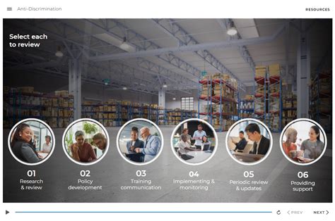 Discrimination Learning 的图像结果
