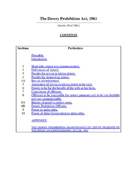 Act-dowry - Short notes - The Dowry Prohibition Act, 1961 - (Act no. 28 ...