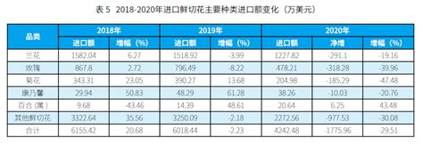 三十多岁的你，每个月花销是多少呢？ - 知乎