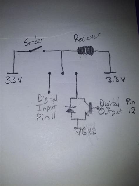 Image result for Radio Telegraph Arduino
