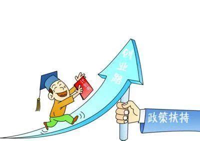 2021北京大学生补贴政策（就业+租房）- 北京本地宝