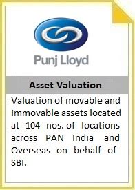 Independent, Full Service, Valuation, Advisory & Consultancy Firm