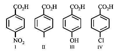 The increasing order of the acidity of the following carboxylic acids ...