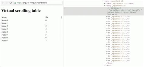 Image result for Scrolling Table