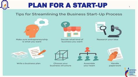 Entrepreneurship PPT 的图像结果