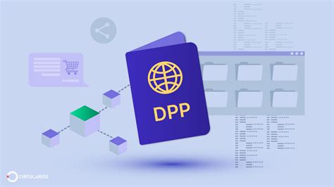 Organisations and work groups driving digital product passports