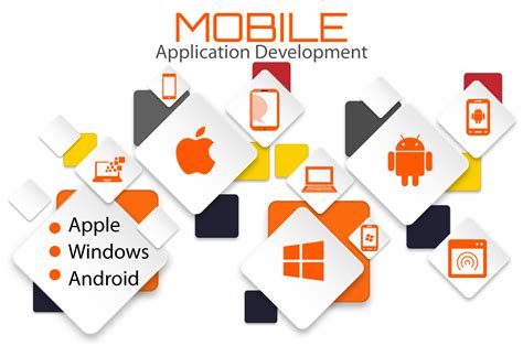 Image result for Mobile Application Development