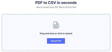 Image result for PDF to CSV File