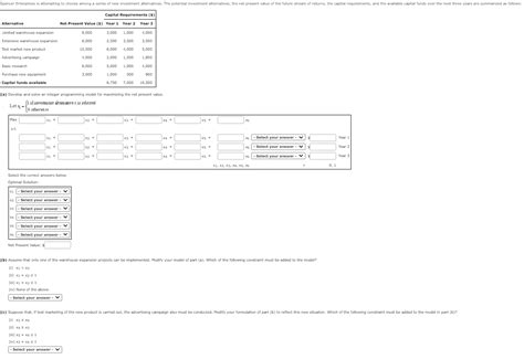 Integer Programming Model 的图像结果