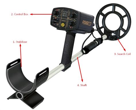 MPX Metal Detector Learn How to Use 的图像结果
